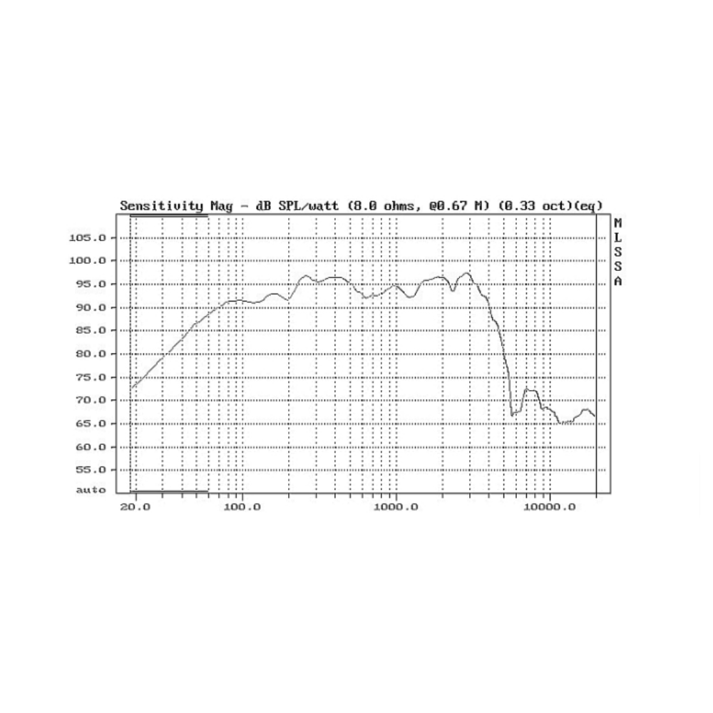 MODEL-Q1-151000LFJ